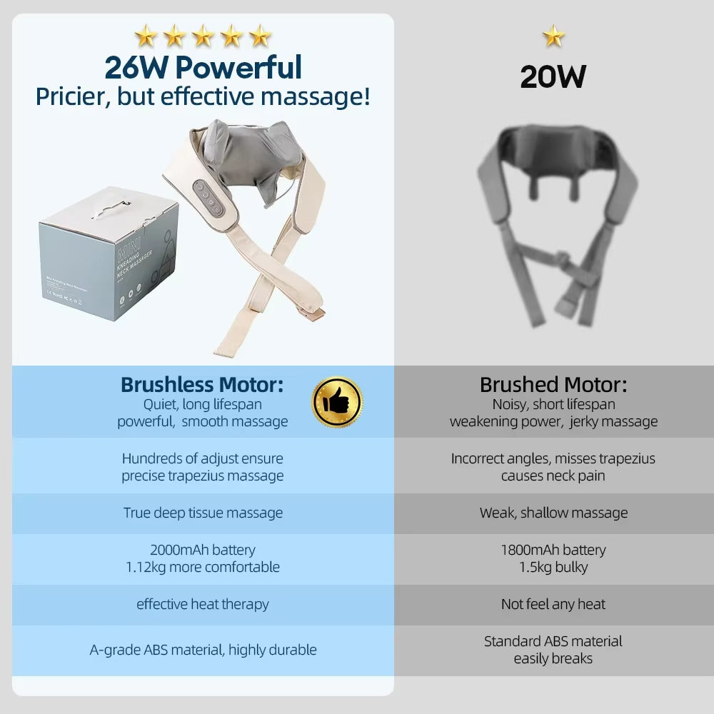 Electric Neck and Back Massager Wireless Neck and Shoulder Kneading Massage Pillow Trapezius Neck Cervical Back Massage Shawl