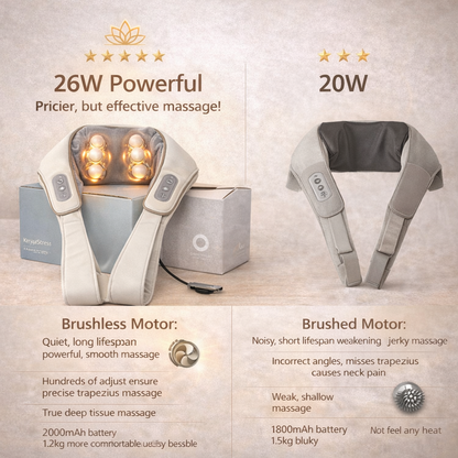 Electric Neck & Shoulder Massager – Deep Tissue Pain Relief (26W Power)
